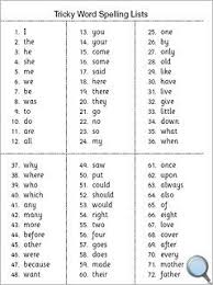 Tricky Words Tricky Words Jolly Phonics Tricky Words Phonics Words