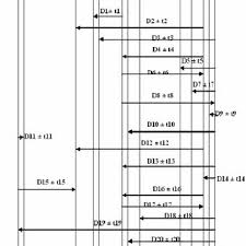 Iso Standard Tolerances Download Table