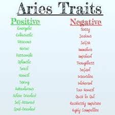 Triple negative breast cancer is a type of cancer that is usually characterized by the appearance at a younger age and a higher aggressivenedd than other malignant diseases of the breast. Positive And Negative Traits Of An Aries Astrology Zodiac Zodiacsigns Sunsign Moonsign Virgo Negative Traits Scorpio Traits Aquarius Negative Traits
