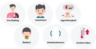 Hepatitis b, also called hbv and hep b, can cause cirrhosis (hardening or scarring), liver cancer and even death. Hepatitis B Ansteckung Folgen Vorbeugung Gesund Bund De