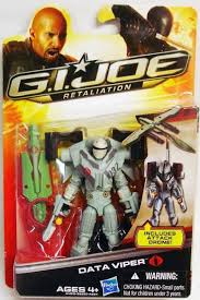 All work is owned by and property of hasbro, inc. G I Joe Retaliation 2013 Data Viper
