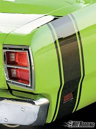 Image result for Bright Green 1969 Dart