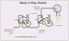 This switch is often used as a navigation/anchor light switch on a boat… see below for a wiring diagram of that specific configuration How To Wire A 3 Way Switch 3 Way Switch Diagram