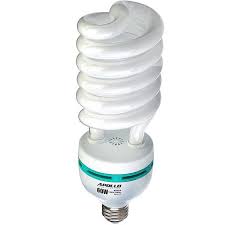 The Best Cfl Grow Light 2020 Reviews