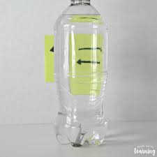 Watch Light Bend In This Simple Light Refraction Experiment Refraction Experiment Light Experiments Light Reflection And Refraction