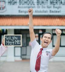 Cerpen kahwin paksa sentiasa panas. Cerpen Kahwin Dengan Musuh Lukisan