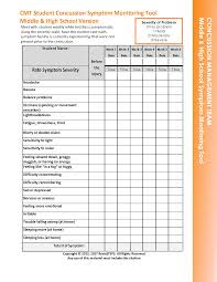 Image result for Concussion Symptom Checklist