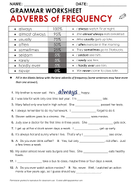 English Grammar Worksheet Adverbs Of Frequency Http Www Allthingsgrammar Com Adverbs Of Freque Adverbios En Ingles Lecciones De Gramatica Palabras Inglesas