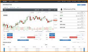 Top 20 Best Cryptocurrency Exchange Platforms In 2021 Best Cryptocurrency Exchange Best Cryptocurrency Cryptocurrency