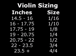 violin sizing chart what size violin is best