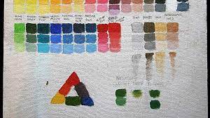 Maybe you would like to learn more about one of these? Diy Paint Color Mixing Charts