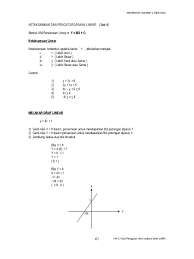 8 Ketaksamaan Dan Pengaturcaraan Linear Pdf