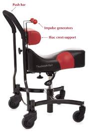 Thevosiis Therapy Chair Therapy Ergonomic Chair Classroom Chairs