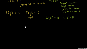 Khan academy caters to students in the american education system. What Is A Function Video Functions Khan Academy
