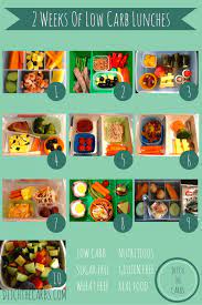 Low Carb Kids 2 Weeks Of Lunchboxes Low Carb Lunch Carbs Lower Carb Meals