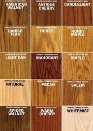 Just like with different wood tones, you'll want to create balance with painted furniture, too. Stained Dresser Staining Wood Wood Stain Colors Stained Dresser