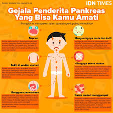Selama eksaserbasi dengan sindrom nyeri harus mematuhi aturan yang sama asupan makanan. Ikuti 5 Cara Paling Mudah Untuk Mengurangi Risiko Kena Kanker Pankreas