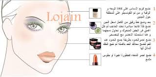 تعليم البنات وضع المكياج بالصور Face Chart Beauty Makeup