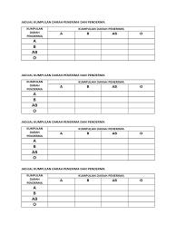 Sejak pkh meluncur, keluarga yang masuk kategori miskin bisa menerima bantuan tunai dari pemerintah. Jadual Penderma Darah