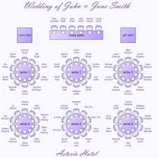 Seating Chart Wedding Planning For Dummies In 2019