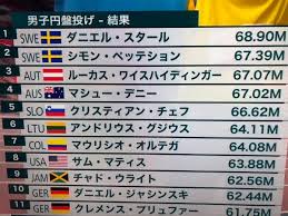 The following 8 files are in this category, out of 8 total. 3t3ajajn2ctkfm