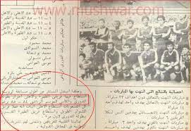 Check spelling or type a new query. ØªØ§Ø±ÙŠØ® ÙˆØ§Ù†Ø¬Ø§Ø²Ø§Øª Ø§Ù„Ù†Ø§Ø¯ÙŠ Ø§Ù„Ø£Ù‡Ù„ÙŠ Ø§Ù„Ù„ÙŠØ¨ÙŠ Facebook Com Ahlyclub1947ly