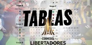 The 2020 copa conmebol libertadores is the 61st edition of the conmebol libertadores (also referred to as the copa libertadores). La Tabla De Cada Grupo Y Como Sigue La Libertadores Ole