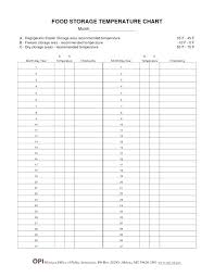 67 Explicit Ovulation Temperature Chart Template