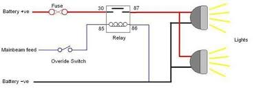 This diagram gives information of circuit's components as. How To Wire A Relay For Off Road Led Lights Extreme Lights