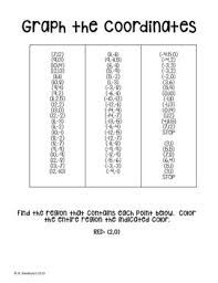 alabama crimson tide coordinate graphing activity by