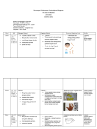 Martias db21 gambar mewarnai panca indra. Assessment Bu Eriv1