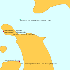 Hansville Puget Sound Washington Tide Chart