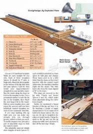 2623 Straight Edge Jig Router Table Saw Wood Dimensional