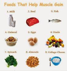 Pin On Diet Plan