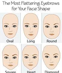 Find deals on products in eye makeup on amazon. Which Eyebrow Shape Best Suits Your Face Shape Makeupbybarbz
