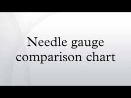 needle gauge comparison chart