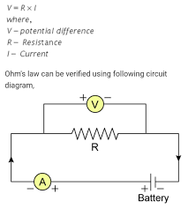 An alternative to the conventional schematic diagram in ac power control systems is the ladder diagram. Draw A Schematic Diagram Of The Circuit For Studying Ohm S Law Brainly In