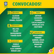 Time estreia no domingo (13/6) no mané garrincha, na abertura do torneio. Tite Anuncia Convocacao Para A Selecao Sem Ninguem Que Atua No Brasil Tnt Sports