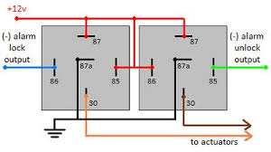 Attach one end of your test light to +12v using the (some vehicles require that an aftermarket actuator be added to the driver's door to allow system control, see type d wiring section). Wiring Power Door Locks Power Lock