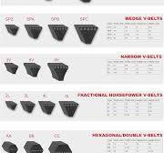 Narrow V-belts / Narrow Cogged V-belts