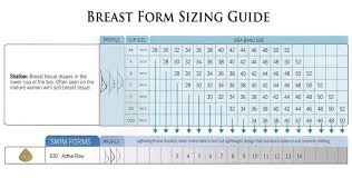 Health Products For You Womens Health Size Charts