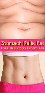 Pin On Weight Loss