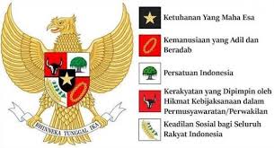 Hal itu disampaikan presiden jokowi dalam peringatan pidato bung karno 1 juni 1945 di bandung, jawa barat, rabu (1/6/2016). Uwc0ppijlna6 M