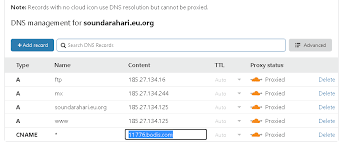 For example, you can use a cname record to redirect users to your corporate yandex.mail when they open an address. Bodis Com Cname Records In Dns Informal Infinityfree Forum