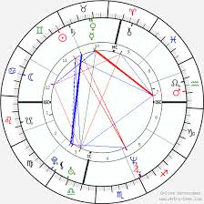 Left Eye Lisa Lopes Birth Chart Horoscope Date Of Birth