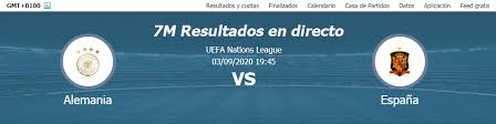 Allí, podrás disfrutar del portugal vs alemania sin ningún tipo de problema. 7m Pronostico Alemania Vs Espana Predicciones Previas Pronosticos Alineaciones Posibles 3 9 2020