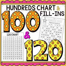 Hundreds Chart And 120 Chart Printables