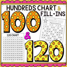 hundreds chart and 120 chart printables