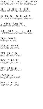 Flute Sheet Music Mary Did You Know Piano Sheet Music Letters Flute Sheet Music Clarinet Sheet Music