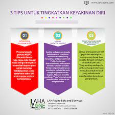See more ideas about keyakinan diri, ungkapan lucu, deep quotes. 3 Tips Tingkatkan Keyakinan Diri
